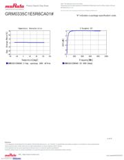 GRM0335C1E5R6CA01D 数据规格书 4