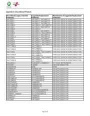 KA5M0365RN datasheet.datasheet_page 2