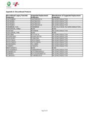 KA5M0365RN datasheet.datasheet_page 3