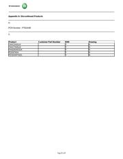 KA5M0365RN datasheet.datasheet_page 4