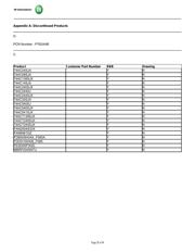 KA5M0365RN datasheet.datasheet_page 5