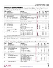 LTC1727EMS8-5 datasheet.datasheet_page 3