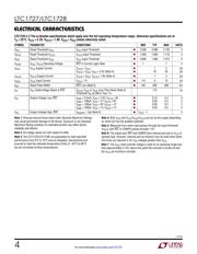 LTC1727EMS8-5 datasheet.datasheet_page 4