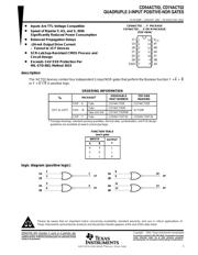 CD74ACT02M96E4 datasheet.datasheet_page 1