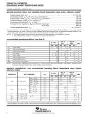 CD74ACT02M96E4 datasheet.datasheet_page 2