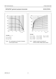 BC817DPN 数据规格书 6