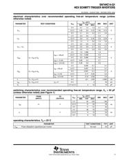 SN74HC14QDRG4Q1 datasheet.datasheet_page 3