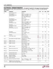 LTC3859AIUHF#PBF datasheet.datasheet_page 4