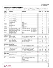 LTC3859AIUHF#PBF datasheet.datasheet_page 5