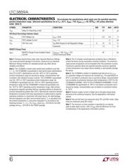 LTC3859AIUHF#PBF datasheet.datasheet_page 6