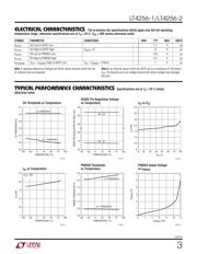 LT4256-1IS8 数据规格书 3