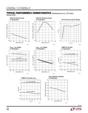 LT4256-2IS8#TRPBF datasheet.datasheet_page 4