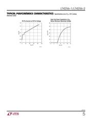 LT4256-1CS8 datasheet.datasheet_page 5