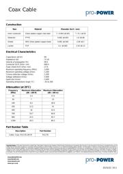 RG179 datasheet.datasheet_page 1