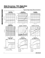 MAX4007EUT+T datasheet.datasheet_page 4