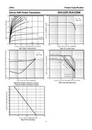 A1220 datasheet.datasheet_page 4