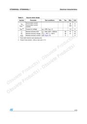 STD90NH02LT4 datasheet.datasheet_page 5