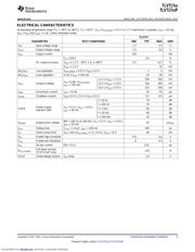 TLV71715PDQNT datasheet.datasheet_page 3