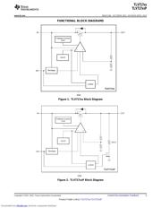 TLV71715PDQNT datasheet.datasheet_page 5