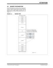 SST26VF016B-104V/MF 数据规格书 5