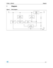 L78S10CT datasheet.datasheet_page 3