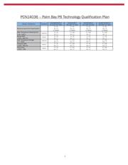 ISL6313CRZ-T datasheet.datasheet_page 3