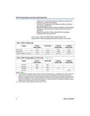 EP2A25F672C7 datasheet.datasheet_page 4