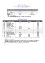 SN74LVC1G123DCTR datasheet.datasheet_page 5