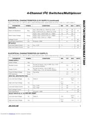 MAX7368 datasheet.datasheet_page 3