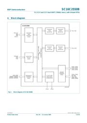 SC16C2550BIA44,518 datasheet.datasheet_page 3