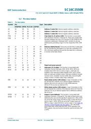 SC16C2550BIA44,518 datasheet.datasheet_page 6