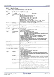 R5F21386CDFP datasheet.datasheet_page 2