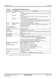 R5F21387CNFP#V0 datasheet.datasheet_page 3