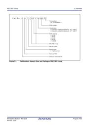 R5F21386CDFP datasheet.datasheet_page 5