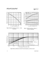 IRG4PC30UPBF datasheet.datasheet_page 4