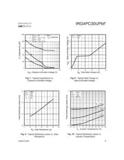 IRG4PC30UPBF datasheet.datasheet_page 5