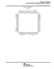 TL16C452FN datasheet.datasheet_page 3