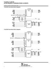 TL16C452FN datasheet.datasheet_page 4