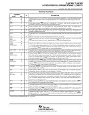 TL16C452FN datasheet.datasheet_page 5