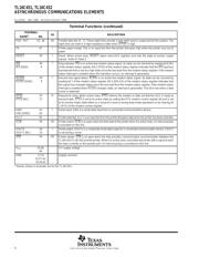 TL16C452FN datasheet.datasheet_page 6