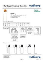 MC0805N220J500A2.54MM datasheet.datasheet_page 1