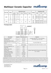 MC0805N220J500A2.54MM datasheet.datasheet_page 2