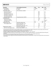 ADIS16375AMLZ datasheet.datasheet_page 5