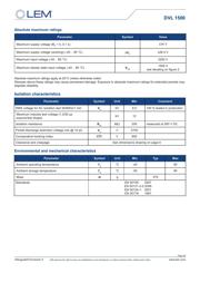 DVL 1500 数据规格书 2