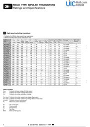 2SC2625 datasheet.datasheet_page 1