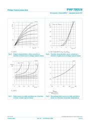 PMF780SN115 datasheet.datasheet_page 6