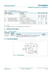 TFF1024HN/N1,115 datasheet.datasheet_page 2