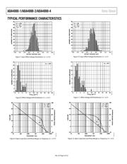 ADA4000-4ARZ-R7 datasheet.datasheet_page 6