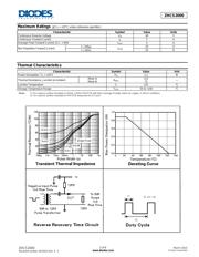 ZHCS2000TA 数据规格书 2