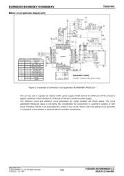 BU94601KVE2 datasheet.datasheet_page 3